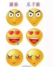 表情符号竟有壁咚 这些emoji的秘密你知道吗