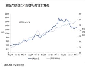 国产软件真正龙头股