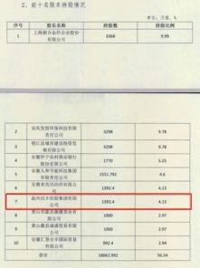 农业银行的股权派息日是什么时间。半年一次还是每年一次。税率大概多少