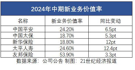 引用过多对查重率的影响