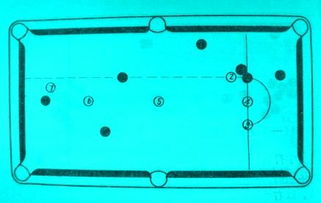 斯诺克自由球怎么判定 