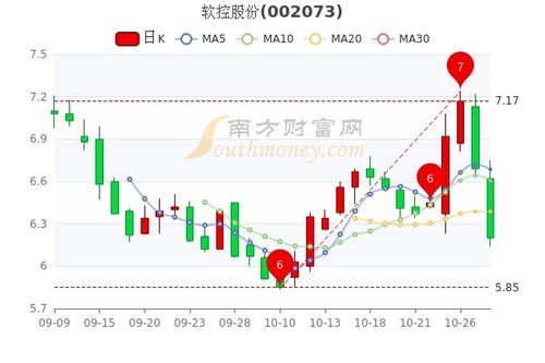 山子股份上半年营收达27.88亿元，同比增长55.86%