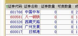 今天下午股票怎么全停了?