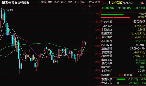 今年停盘三个月以上最近两个月开盘的股票除了002256还有哪些股票，为什么没有人回答我呀