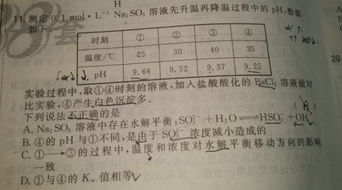 B为什么会有硫酸根 C不是越热越水解吗,那PH应该变大啊