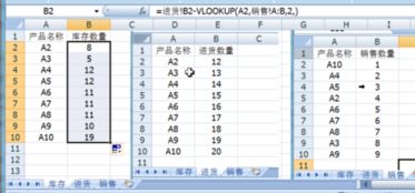 两个excel表格中怎么将排列不一但名称相同的数据相减到第三表格