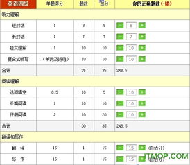 2017四级估分计算器免费版安装截图预览 