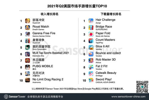 GM特权的手游盒子十大盘点 高权限GM版手游平台TOP10