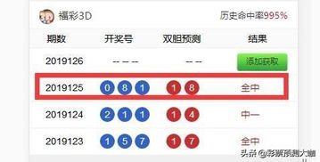 福彩3D125期开奖结果出炉 专家组预测定双胆全中 