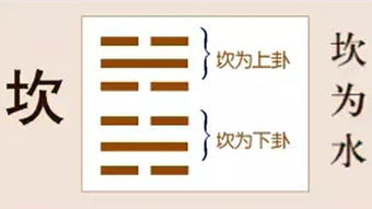 曾仕强 易经 4大难卦,人生4大启示 走出困境,走向光明大道 