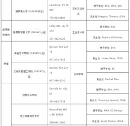 追根溯源：也谈新区城市文化的“质、形、彩”（三）-JN江南体育(图12)