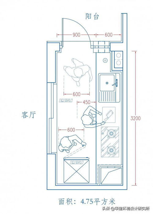厨房最小尺寸标准设计指引HJSJ 2021