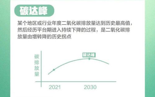 十四五 综合交通运输发展规划,厦门怎么做 来看