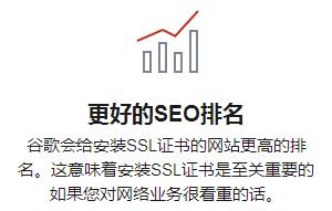 ssl指的是什么