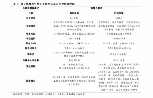 山东顺丰快递费用价格表2020年查询（山东顺丰快递收费标准2020价格表） 第1张