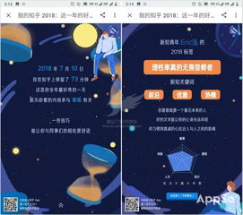 2018 年你都做了什么 这 8 个 App 的年终盘点带你回顾