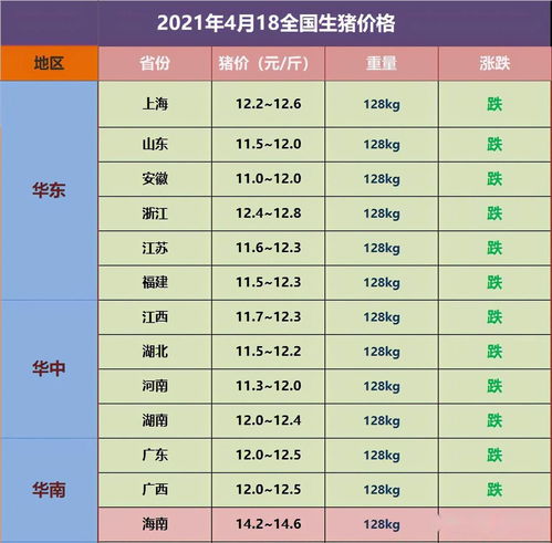 1990.1.26生辰八字(1990年11月26日生辰八字)