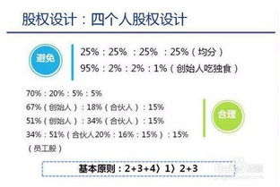 公司的注册股东是可以50人还是最多49人