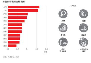 国债期货的十周年：创新发展中蕴藏着无数亮点和广阔空间