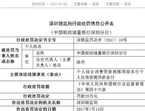 你好，我在邮政储蓄银行房贷20万，期限20年，请问我一个月还贷多少，利率多少