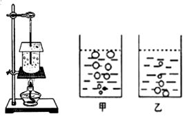 什么和什么确定电压表的量程？