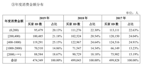 【JN江南体育官方网站】艺术管理申请干货奉上：不同细分专业学什么？如何选择？(图6)