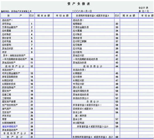 海航创新股票2022年每股最高价是多少