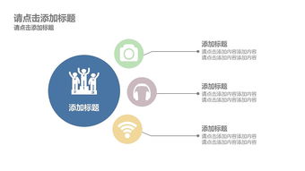 科技公司调研报告PPT模板