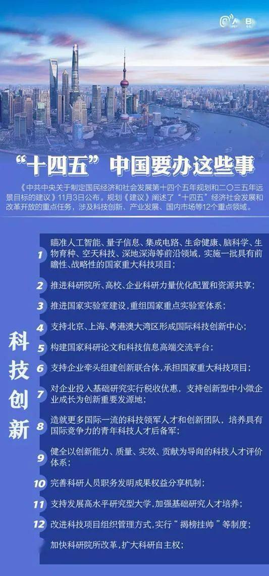 行业资讯丨 十四五 重点任务发布