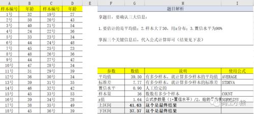 3分钟,看懂区间估计和置信区间