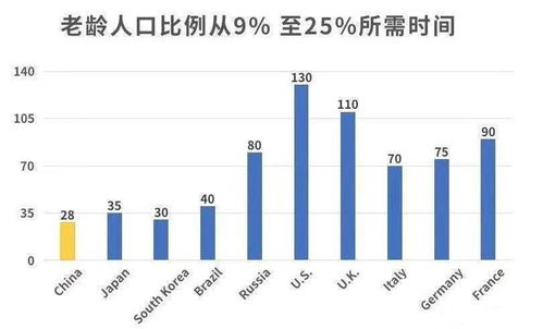 不懂房地产行业的终极核心,你注定只能是韭菜