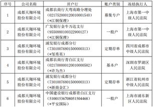 帐户冻结会影响到其他什么