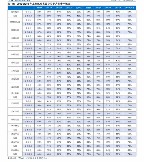 浙江省哪些二本大学排名