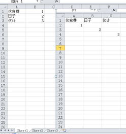 表格不同列查重的重要性及实际应用