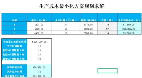 多方案对比模板(三种方案对比模板)