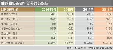 公司天条,在职场中，到底存在什么样不能触碰的职场天条呢？犯了会有哪些影响？