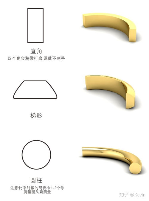 男的戴素圈戒指的意义 