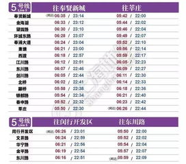 收藏 地铁首末班车时刻表已更新 还怕跟闺蜜出去玩得太晚没地铁