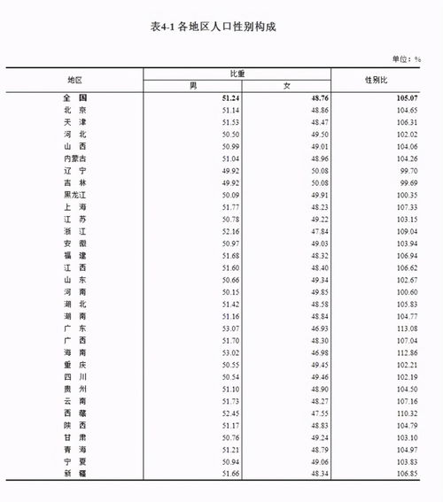 迎接两会特稿 两会将高度关注物价走势 