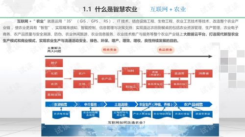 最新版智慧农业大数据平台技术解决方案.ppt