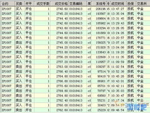 股票中操盘手怎么预埋单，比如说自己的买均价是519，卖均价是517，昨天的收盘价是522那我今天应该怎么埋单