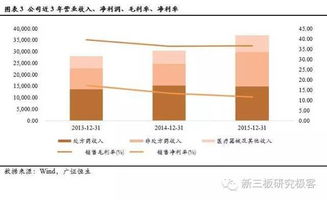 持股正好50%能算实际控制人么