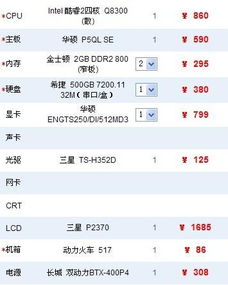 大家帮我看看我的电脑值多少钱很着急是不买贵了