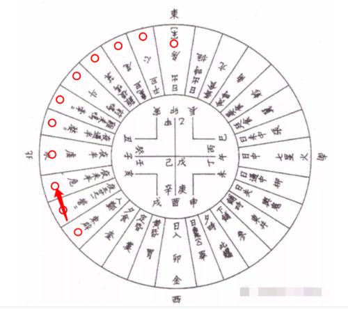 宿命点8宫图片