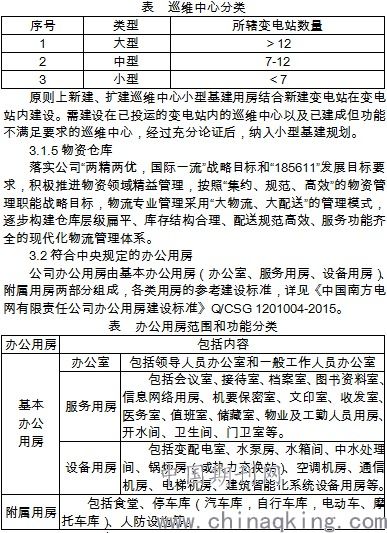 物品置换的意思解释词语—办公用房调剂与置换的区别？