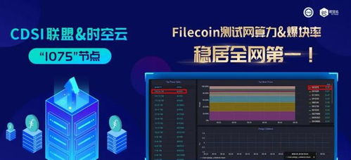 ̽IPFS/FilecoinĻսרҵ̬Ͷʲҵ