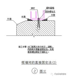 塑钢门窗安装施及验收标准