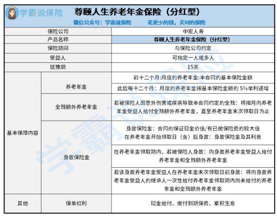 中宏人寿安心一生保险需要中国人寿 安心保 保险的内容