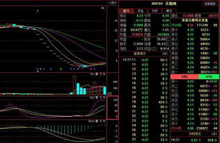 一字跌停的股能卖出去吗