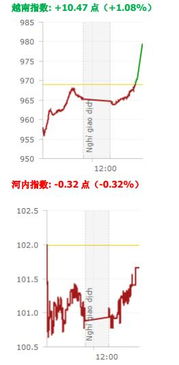 求教股票“指数衍生产品”是什么啊？